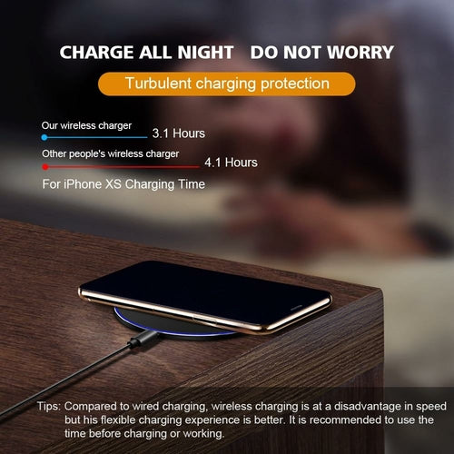 QIQEN Dragon W9 – Caricatore Wireless 30W USB-C