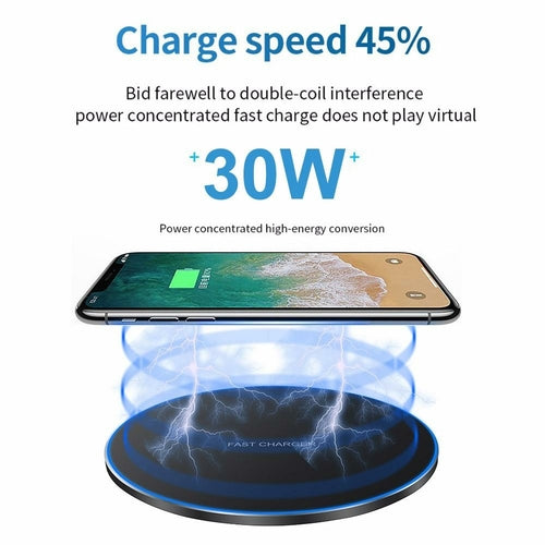 QIQEN Dragon W9 – Caricatore Wireless 30W USB-C